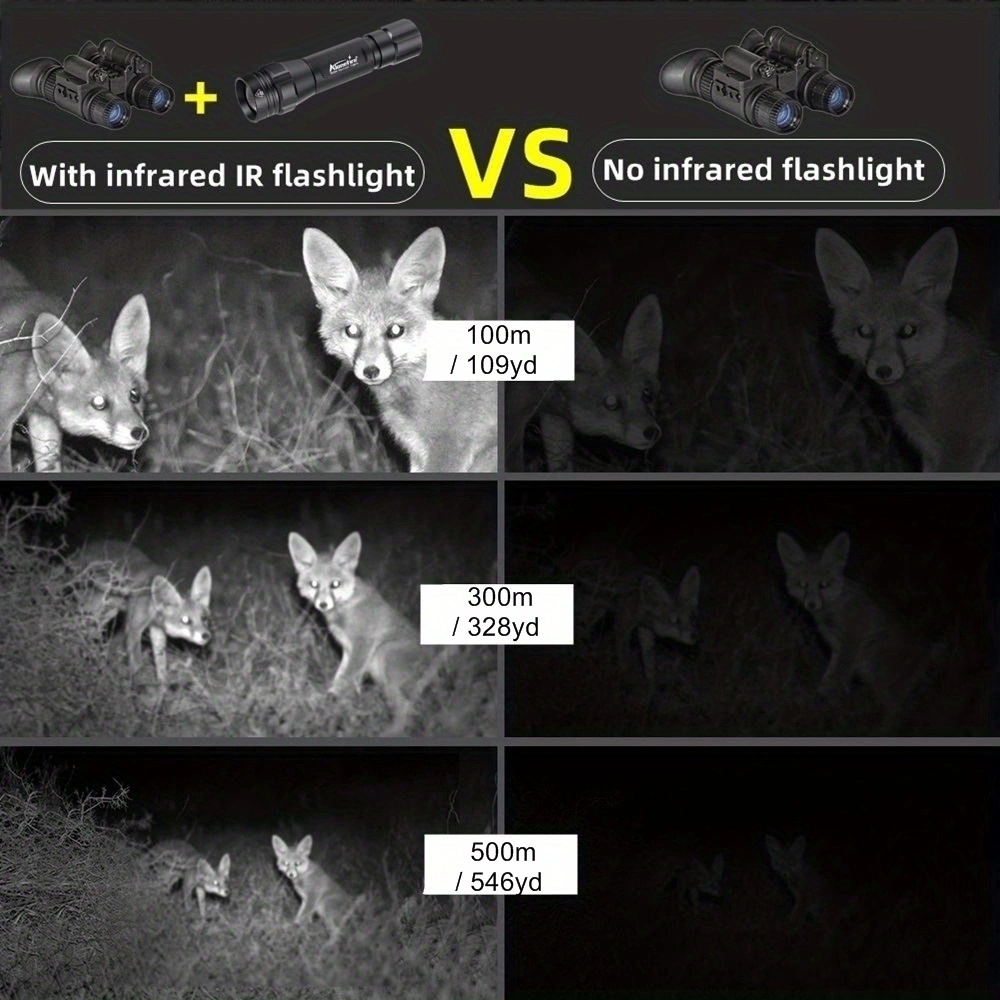 ไฟฉายอินฟราเรด IR850nm&940nm ร - Hunting Thermal Imaging Scope บทวิจารณ์และราคา
