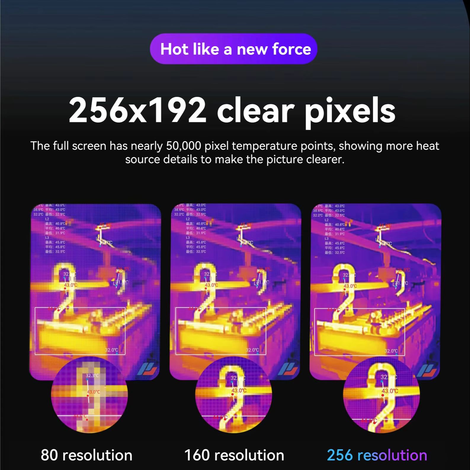 กล้องถ่ายภาพความร้อนแบบพกพา LO - Nf 521 Thermal Imaging Camera บทวิจารณ์และราคา
